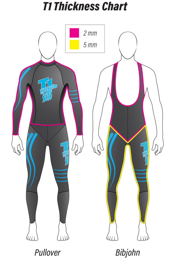 Jersey T1 First Wave